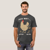 T-shirt Devinez Ce Que Poulets Mais Devinez Pourquoi Poule (Devant entier)