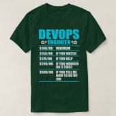 T-shirt Devops Engineer Sys administrateur et développeur  (Design devant)