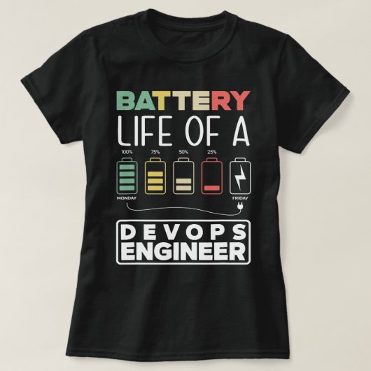 T-shirt DevOps Ingénieur Cloud Informatique Date Un Ingéni (Design devant)