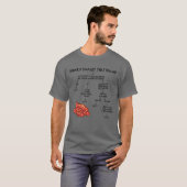 T-shirt Devriez-Vous Manger Ce Bacon Drôle Bacon Lover Cad (Devant entier)