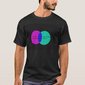 T-shirt Diagra de Venn de thé