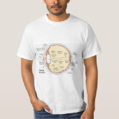T-shirt Diagramme anatomique du globe oculaire humain T-Sh (Devant)