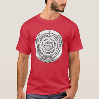 T-shirt Diagramme Bauhaus Surdimensionné