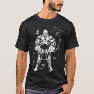 T-shirt Diagramme d'anatomie musculaire de Ronnie Coleman