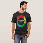 T-shirt Diagramme de cycle d'intelligence désorganisé (Devant entier)