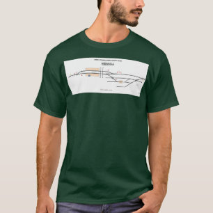 T-shirt Diagramme de la boîte de signalisation murale