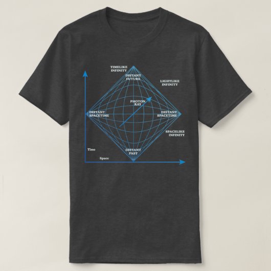 T-shirt Diagramme de Penrose en bleu (Design devant)