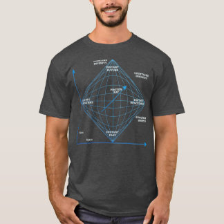 T-shirt Diagramme de Penrose en bleu