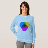 T-shirt diagramme de venmo (Devant entier)