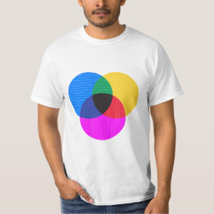 T-shirt diagramme de venmo