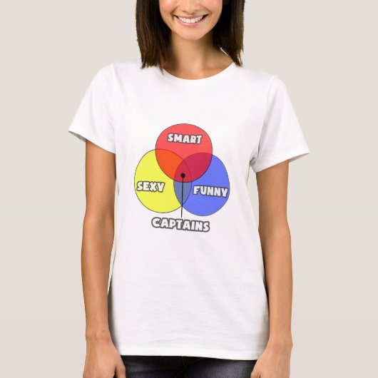 T-shirt Diagramme de Venn .. Capitaines (Devant)