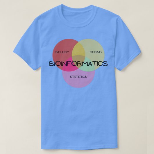 T-shirt Diagramme de Venn en bioinformatique  (Design devant)