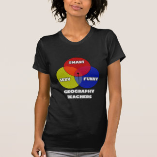 T-shirt Diagramme de Venn .. Enseignants en géographie