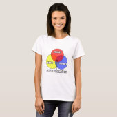 T-shirt Diagramme de Venn .. Épidémiologiste (Devant entier)