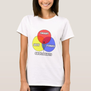 T-shirt Diagramme de Venn .. Géologue