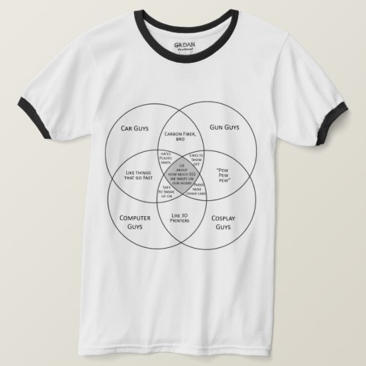 T-shirt Diagramme de Venn masculin (Design devant)