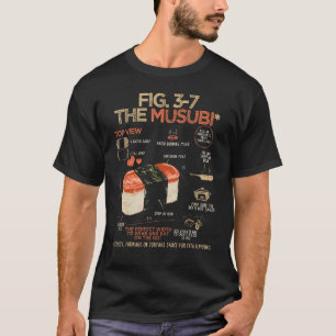 T-shirt Diagramme d'instruction alimentaire Spam Musubi ja