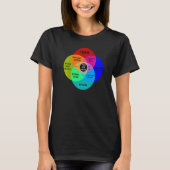 T-shirt Diagramme dystopique de Venn (Devant)