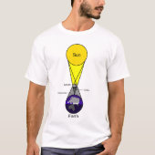 T-shirt Diagramme Éclipse solaire (Devant)