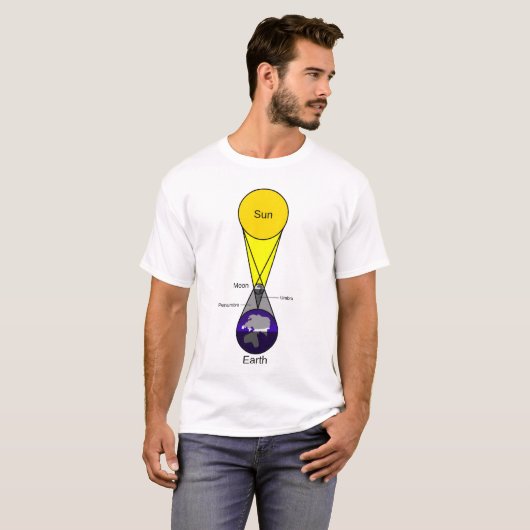 T-shirt Diagramme Éclipse solaire (Devant entier)