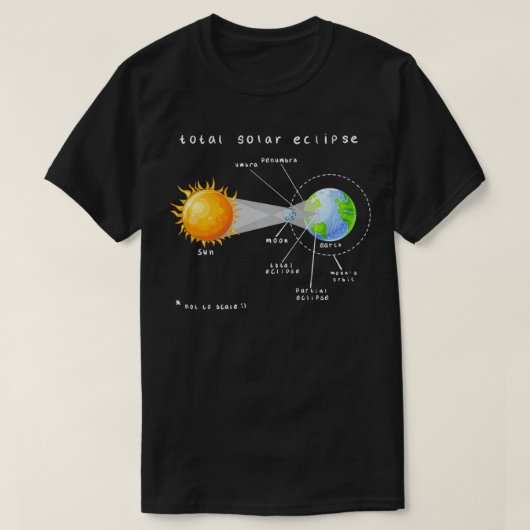 T-shirt Diagramme Éclipse Solaire Total (Design devant)