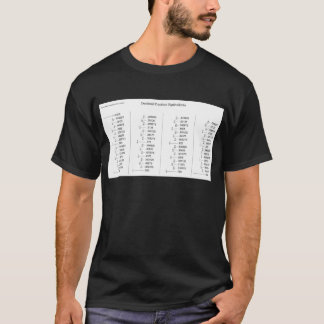 T-shirt Diagramme mathématique des équivalents de fraction