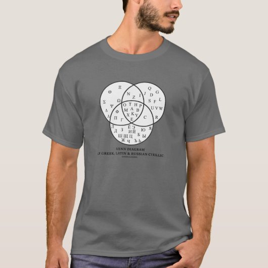 T-shirt Diagramme Venn Du Grec, Latin (Devant)