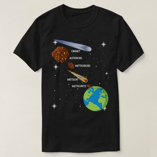 T-shirt Différence Objets spatiaux Comet Astéroïde Météori (Design devant)