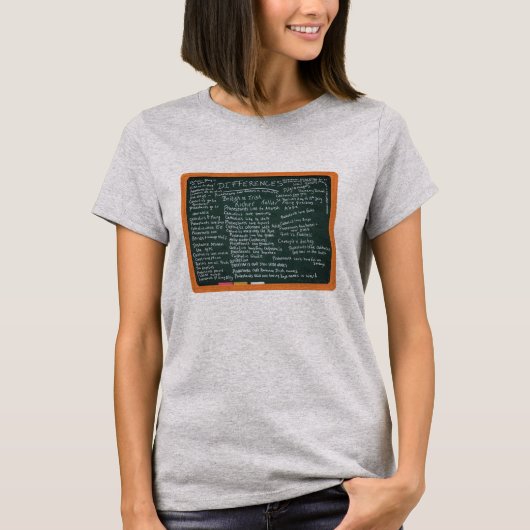 T-shirt Différences entre catholiques et protestants (Devant)