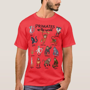 T-shirt Différents types de singes de primates