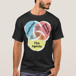 T-shirt Docteur Prostituée TSA Sarcastique Et Gif Sans Emp