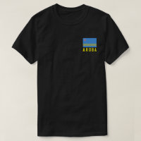 Drapeau d'Aruba