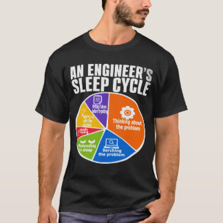 T-Shirt drôle du cycle de résolution de problèmes