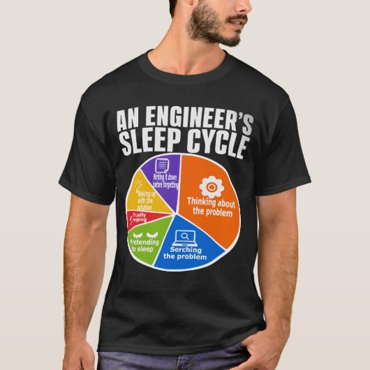 T-Shirt drôle du cycle de résolution de problèmes (Devant)