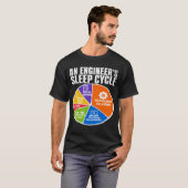 T-Shirt drôle du cycle de résolution de problèmes (Devant entier)