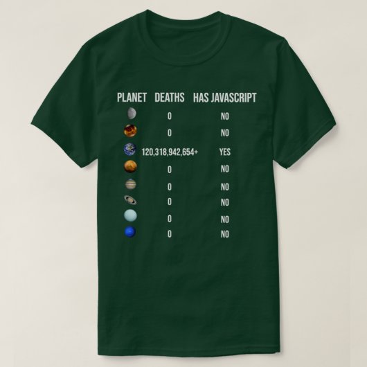 T-shirt Drôle Javascript Programmeur de plaisanterie JS We (Design devant)
