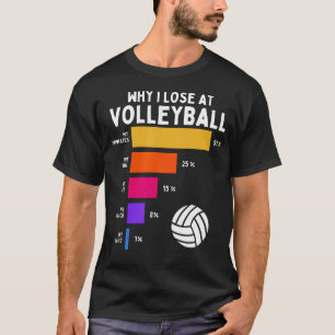 T-shirt Drôle Pourquoi Je Perds Au Volleyball Humour Été