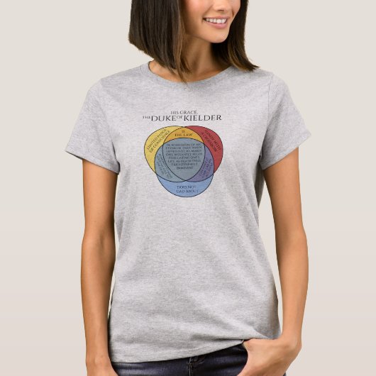 T-shirt Duc de Kielder Venn (Devant)