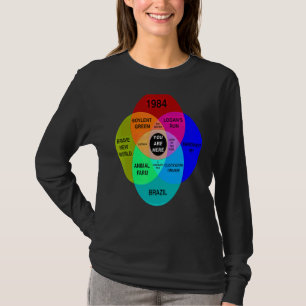 T-shirt Dystopian Venn Diagram Vous Êtes Ici Tee