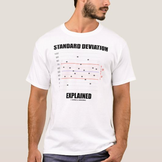 T-shirt Écart type expliqué (Devant)