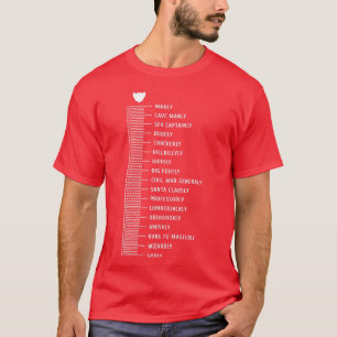 T-shirt Échelle de barbe