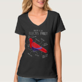 T-shirt Eclectus Anatomie des perroquets femelles Oiseau d (Devant)