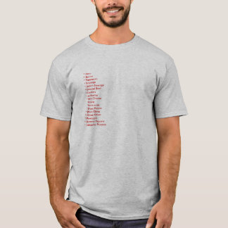T-shirt écrimages