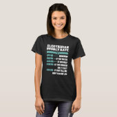 T-shirt Electrician Hourly Rate Electricity Electrician Fu (Devant entier)
