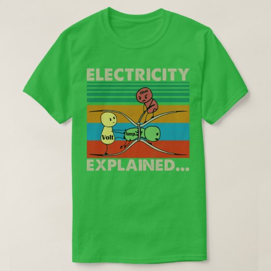 T-shirt Electricité expliquée TShirtElectricity expliquée (Design devant)