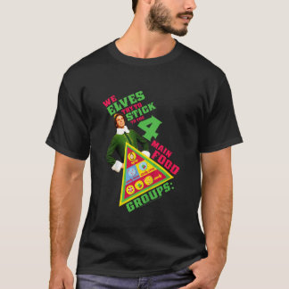 T-shirt Elf Buddy Four Groupe alimentaire principal Pyrami