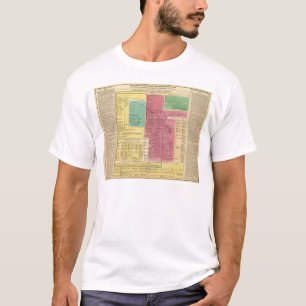 T-shirt Empire de Geman à partir de 1273 à 1815