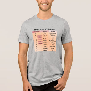 T-shirt En Tri-matière Échelle de Mohs de dureté Laboratoire de géologie
