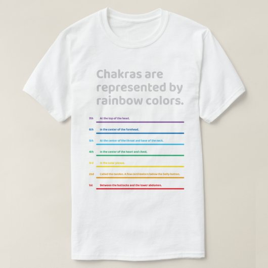 T-shirt energy spots on the body_Line (Design devant)