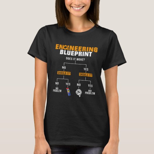 T-shirt Engineer Blueprint  Engineers  Engineering Memes (Devant)